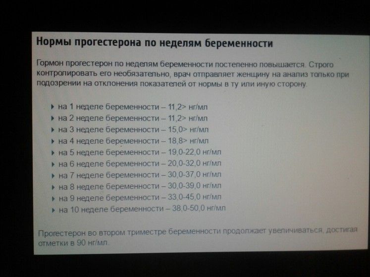 Норма прогестерона у беременных 4 неделя 1