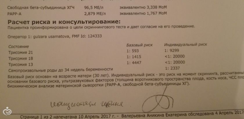Беременность 12 недель бета-субъединица хгч Беременность 12 недель бета-субъединица хгч