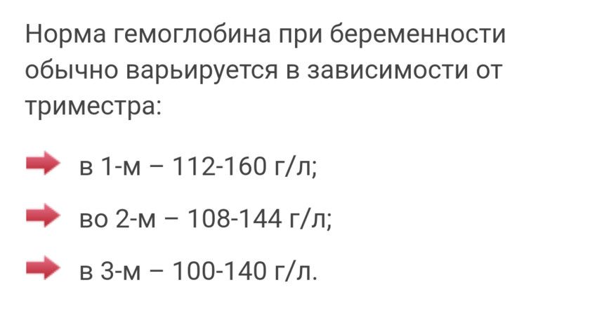 Анализы которые должна сдать беременная 75