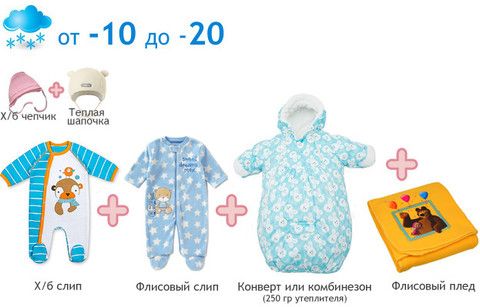 Во что одевать в месяц ребенка летом Во что одевать в месяц ребенка летом