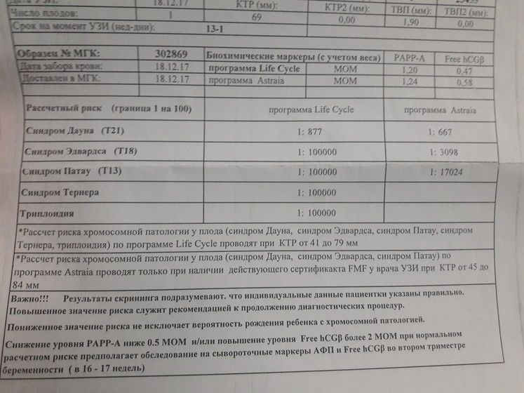Низкий риск синдрома дауна у беременной что это 78