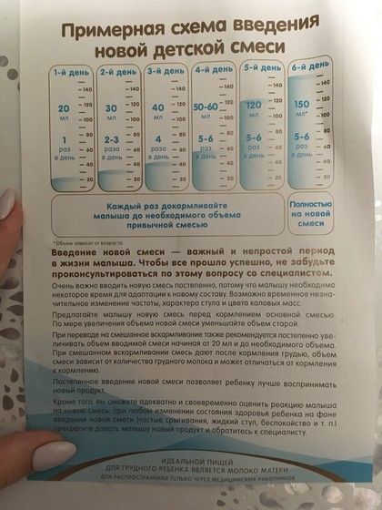 Схема замены смеси у грудничков Схема замены смеси у грудничков