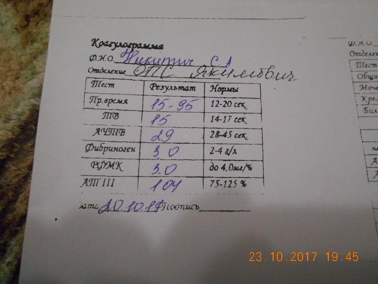 Девочки с тромбофилией кто понимает.