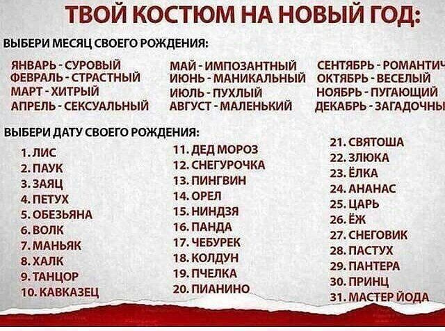 Твой Костюм На Новый Год