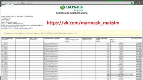 Мармаш Максим отчет за июль 2017