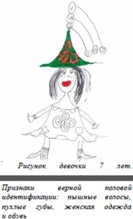 Интерпретация психологических особенностей и развития ребёнка по его рисунку. Часть 2 Интерпретация психологических особенностей и развития ребёнка по его рисунку. Часть 2