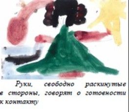 Интерпретация психологических особенностей и развития ребёнка по его рисунку. Часть 2 Интерпретация психологических особенностей и развития ребёнка по его рисунку. Часть 2