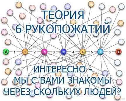 теория 6 рукопожатий