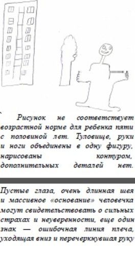 Интерпретация психологических особенностей и развития ребёнка по его рисунку. Часть 2 Интерпретация психологических особенностей и развития ребёнка по его рисунку. Часть 2
