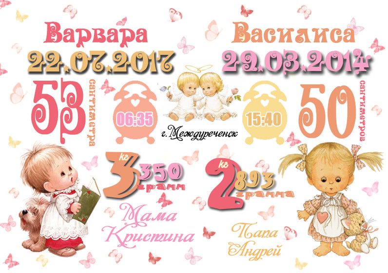 Метрика для детей 135