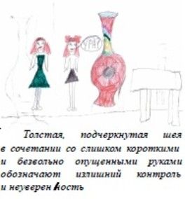 Интерпретация психологических особенностей и развития ребёнка по его рисунку. Часть 2 Интерпретация психологических особенностей и развития ребёнка по его рисунку. Часть 2
