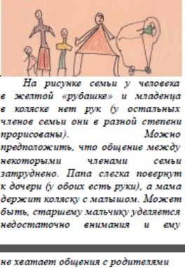 Интерпретация психологических особенностей и развития ребёнка по его рисунку. Часть 2 Интерпретация психологических особенностей и развития ребёнка по его рисунку. Часть 2
